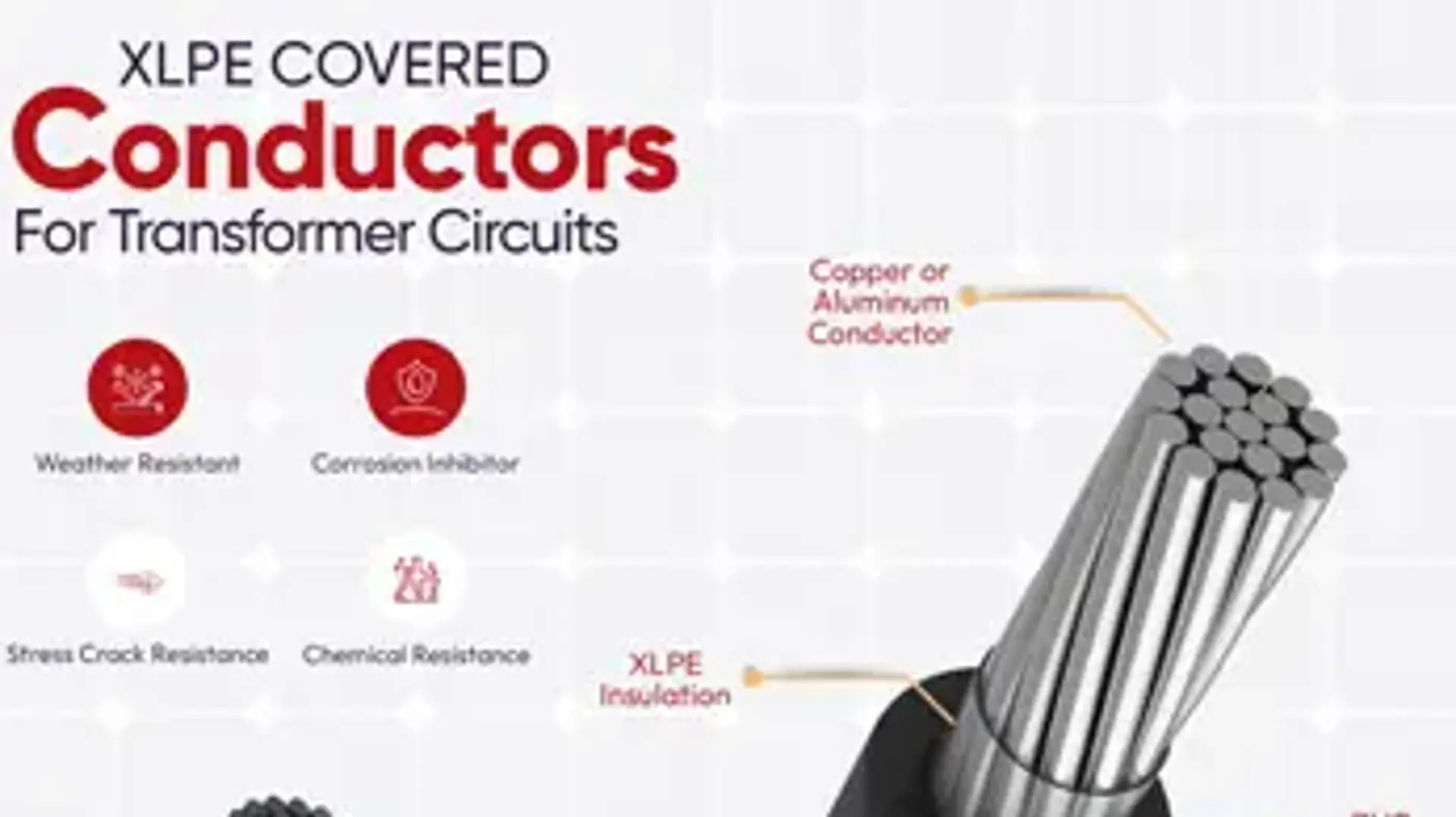 Why XLPE Covered Conductors