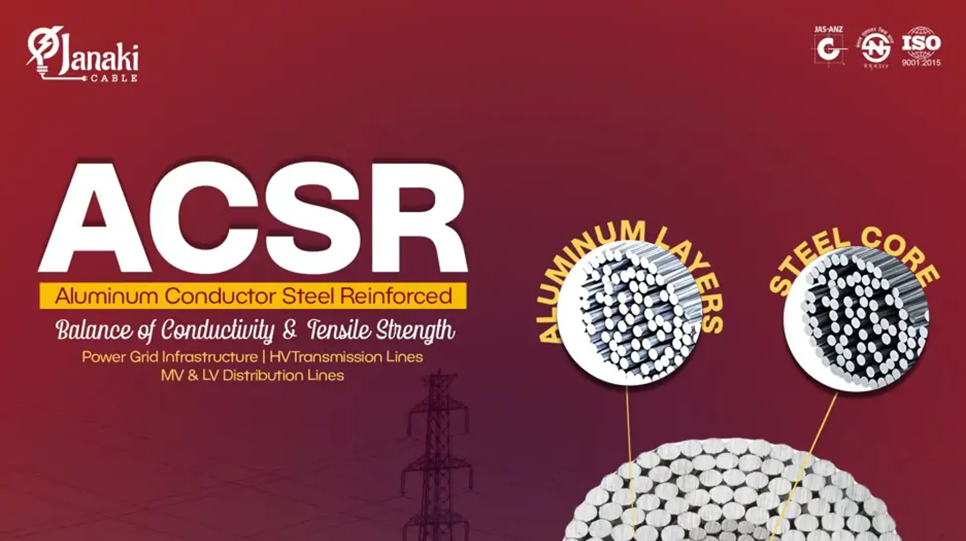 ACSR Cable : Powering the Future with Strength and Reliability ACSR Cable : Powering the Future with Strength and Reliability