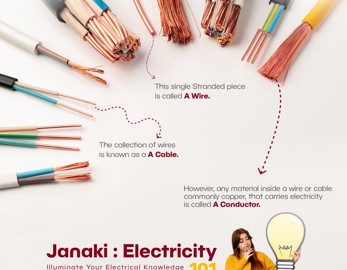 Janaki: Electricity 101 Wire vs Cable: Understanding the Difference